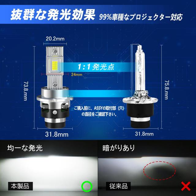 TORAKIA D2S LED 前照灯 車検相応う ポン後ばらい 超爆光24000LM 10倍明るさ脹れ上がる 6500K白いこと 35W*2 静音愛好者積み上げる 響動めき打つ手 取り
