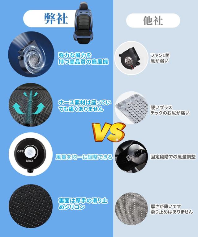 クールシート DC12V/24V対応 2026強化版 無段階風量調整 車用冷風シート_5