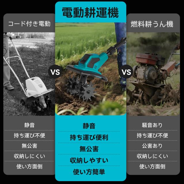 耕運機 電動 家庭用 充電式 2026年【業界初3段階式脱着-2段階式切替