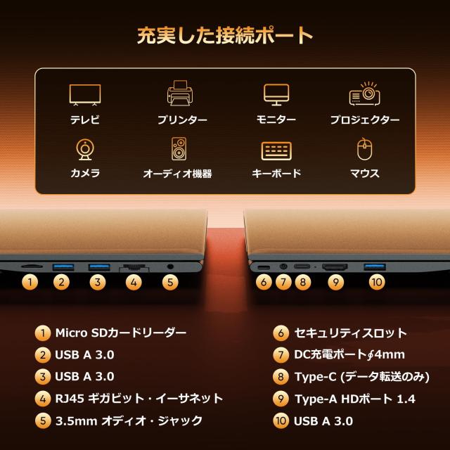 ノートパソコン 本体 Office 2024搭載EYY