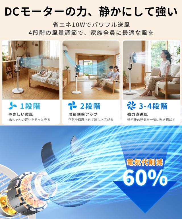 BOTSIONE サーキュレーター DC原動機 静音 20畳【2026最新生い育つ 整う冷感】 3D首商い口 2座標軸高さ調節する 扇風機 4座標軸風量 7.5Hタイマー リ