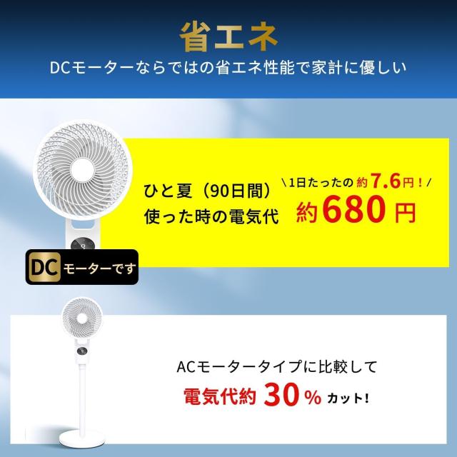 2026最強モデル サーキュレーター】扇風機 兼用 卓上扇風機 24畳-30畳