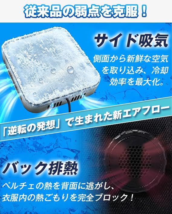 Fentron ペルチェ冷却ベスト 41400mAh大容量バッテリー付き Type-C充電