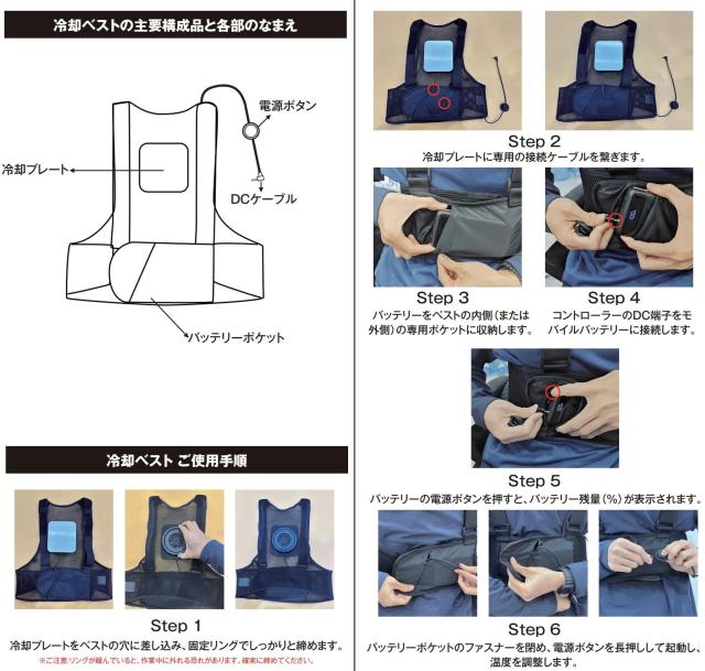 Fentron ペルチェ冷却ベスト 41400mAh大容量バッテリー付き Type-C充電