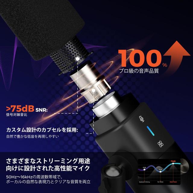NearStream AM15X ダイナミックマイク USB XLR対応 AIノイズキャンセ