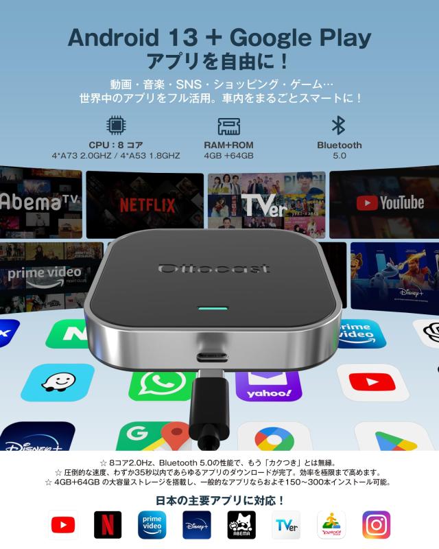 公式】オットキャスト OttoAibox E2 Ottocast 2026新型 Android 13
