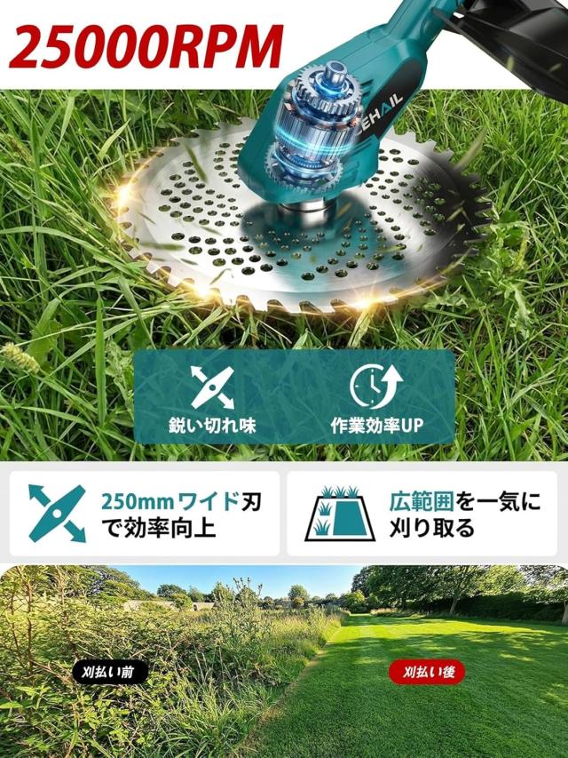 ICEHAIL 充電式草刈り機 21v ブルー 刃幅250mm 2個4Ahバッテリー付き_2