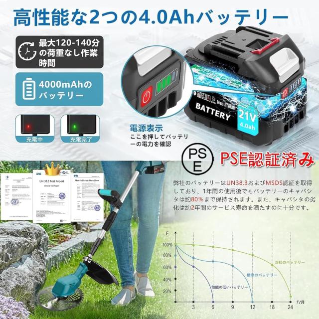 ICEHAIL 充電式草刈り機 21v ブルー 刃幅250mm 2個4Ahバッテリー付き_5