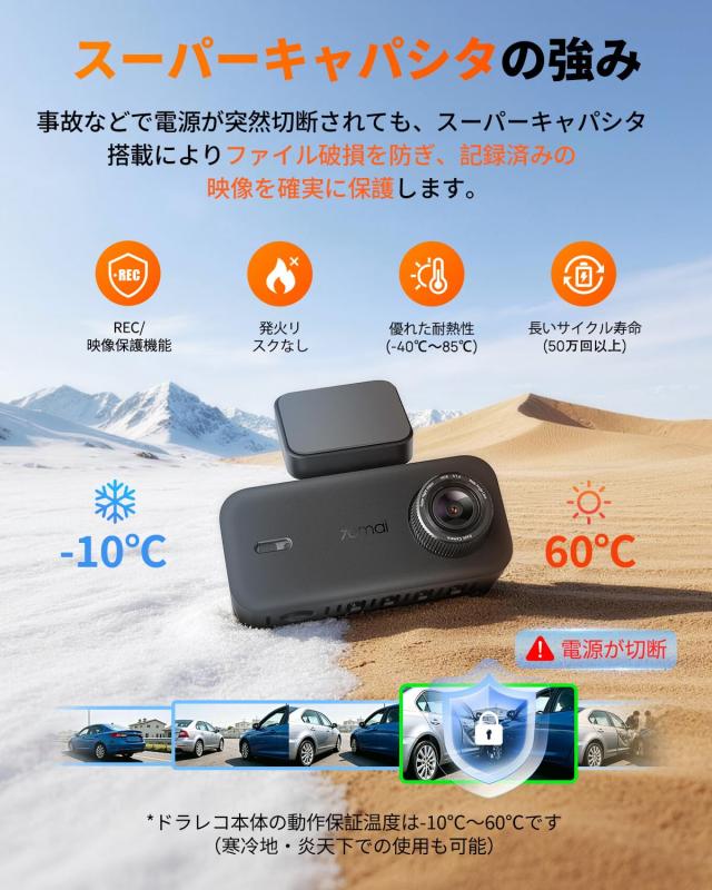 前後2カメラ 370万画素超強暗視】 70mai Dash Cam A410 Neoドライブ