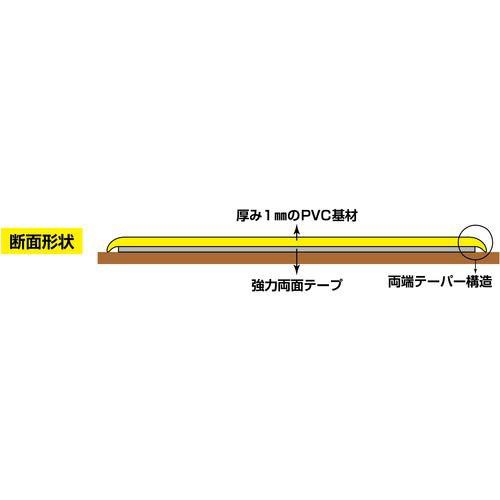 日本緑十字社 高耐久離型紙タイプ フロアラインテープ (100mm幅×10m