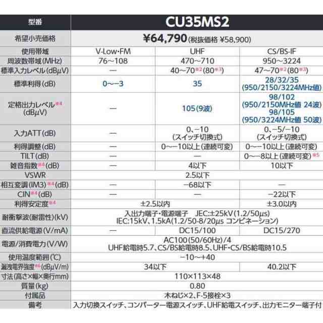 DXアンテナ CS/BS-IF・UHFブースター 【2K 4K 8K 対応】 小規模集合