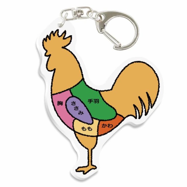 アクリル キーホルダー 肉の部位 イラスト 便利 楽しい 面白い アクリル キーチェーン Acrylic Key Chain 鶏肉 の通販はau Pay マーケット Orangestore