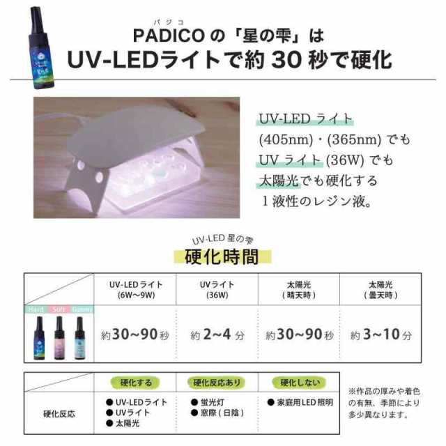 パジコ レジン液 大容量 UV-LEDレジン 星の雫 ハードタイプ 500g 透明