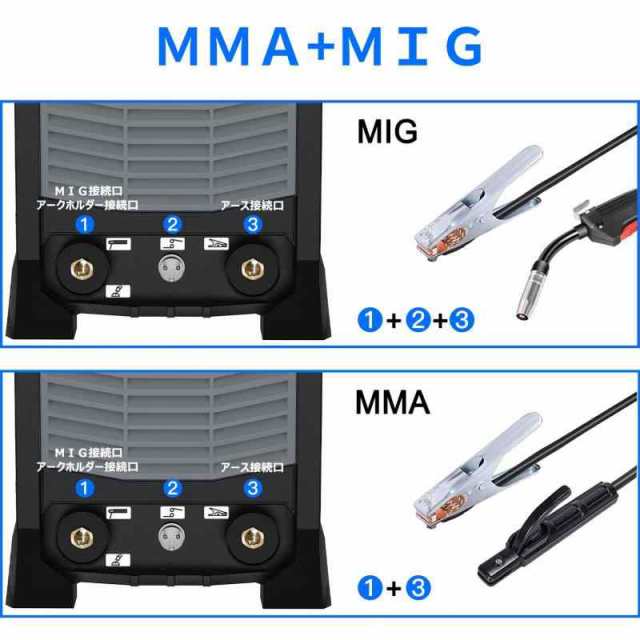 HOMWELD 半自動溶接機MIG160 AC100V 1台両用 MMA・MIGインバータ