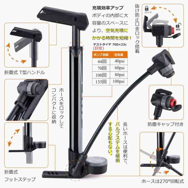 GIYO 自転車 空気入れ 携帯ポンプ 仏式/英式/米式バルブ対応 大型