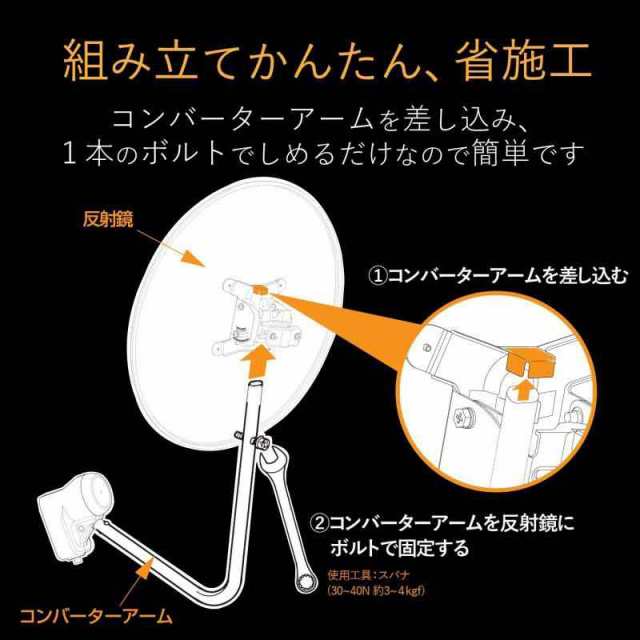 DXアンテナ BSアンテナ 【2K 4K 8K 対応】 45cm形 BS・110°CS アンテナセット (同軸ケーブル+取り付け金具) BC453SK