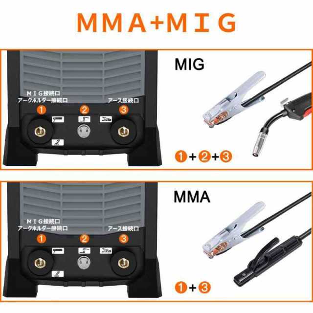 FORTON 半自動溶接機MIG130 家庭用 AC100V ノンガス コンパクト半自動