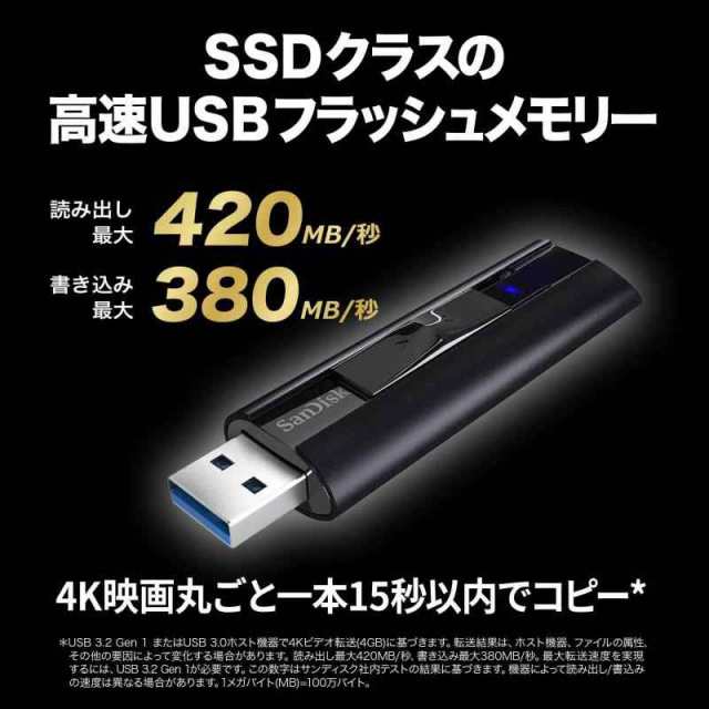 サンディスク 品 】無期限メーカー USBメモリ 256GB USB3.2 Gen1 超 ...