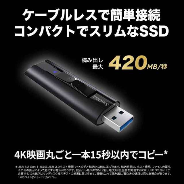 サンディスク 品 SanDisk 外付け SSD 1TB スライド式 日本モデルUSB3 