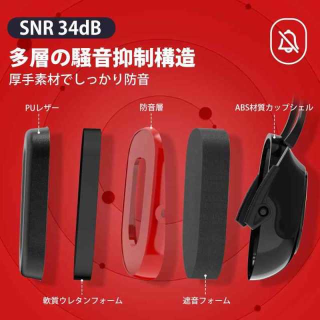 EZARC イヤーマフ 防音 大人 遮音値SNR34dB 聴覚過敏 遮音 調節可能