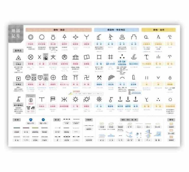 ノートライフ ピアノ レッスン表〈基礎1〉 A2 音楽 エアーピアノでたのしく学習 かわいいたちと一緒に (地図記号)の通販はau PAY マーケット  - EMASHOP | au PAY マーケット－通販サイト