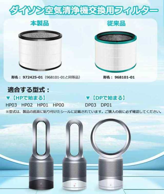 ダイソン 空気清浄機 用 フィルター HP03 HP02 HP01 HP00 DP03 DP01 用 空気清浄機フィルター Pure  シリーズ空気清浄機能付ファン 空気清｜au PAY マーケット