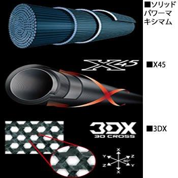 ダイワ(DAIWA) 船竿 マッドバイパー 深海 H-195 釣り竿の通販は