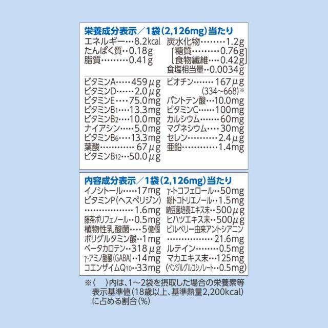 40代からのサプリメント 男性用＜栄養機能食品＞ 45〜90日分 【ファンケル 公式】[ FANCL サプリ サプリメント ビタミンc ビタミンb ミネラル コエンザイムQ10 ナットウキナーゼ GABA マカ 亜鉛 男性 ギャバ 40代 ルテイン カルシウム ビタミンe ヒハツ 納豆キナーゼ ]_17