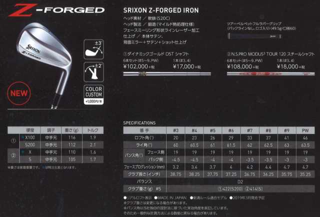 超ポイントバック祭】 Z-FORGED スリクソン 6本 「S200」 105 ダイナミックゴールド - クラブ -  www.qiraatafrican.com