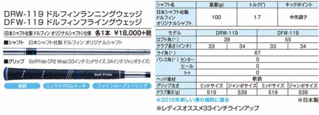 キャスコ ドルフィン ランニング ウエッジ DRW-119 / ピッチング ...