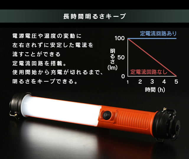 LEDスティックライト 200lm 充電式 防災 地震対策 防災用品 防災グッズ