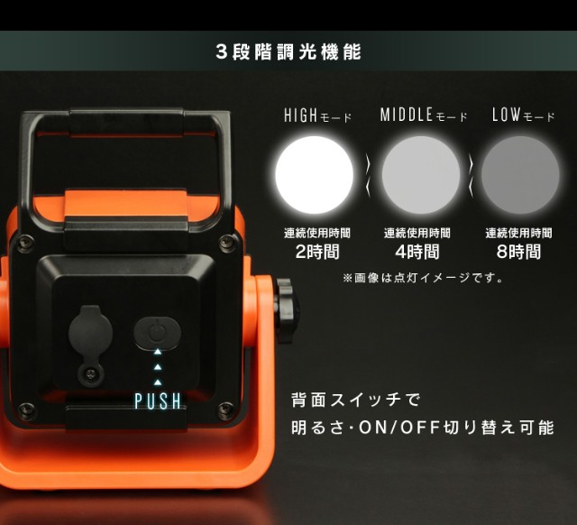 LEDベースライト 1000lm 充電式 照明 ライト 屋外 防災 地震対策 防災