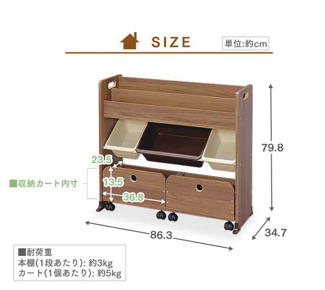 おもちゃ収納 収納カート トイハウスラック 収納 キッズ収納 キッズ 収納ラック 知育 お片付け 絵本 おもちゃ ラック 子供 本 本棚 かご 