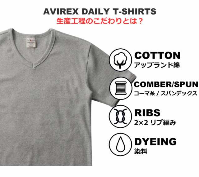 Avirex アビレックス Tシャツ メンズ Vネック 半袖 無地 デイリー アヴィレックス ブランド 厚手 肉厚 トップス かっこいい 男性 スポーの通販はau Pay マーケット Joknet
