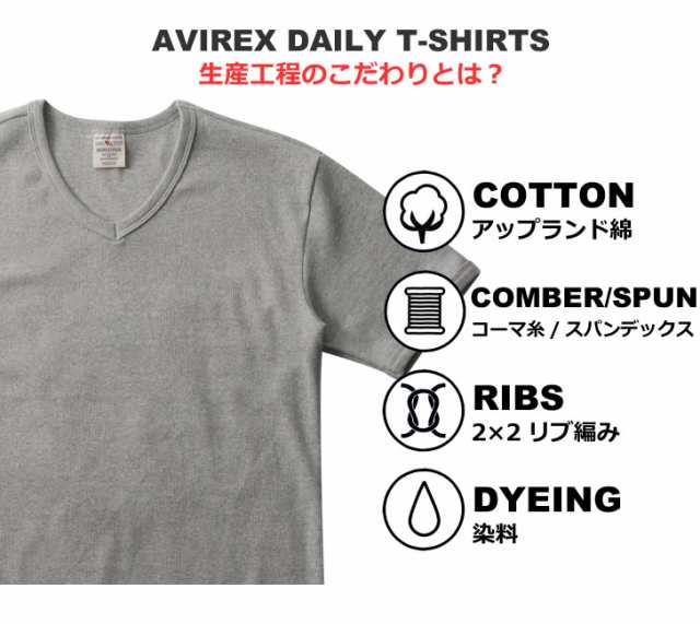 新作 AVIREX アビレックス メンズ Tシャツ 半袖 Vネック 無地 デイリー