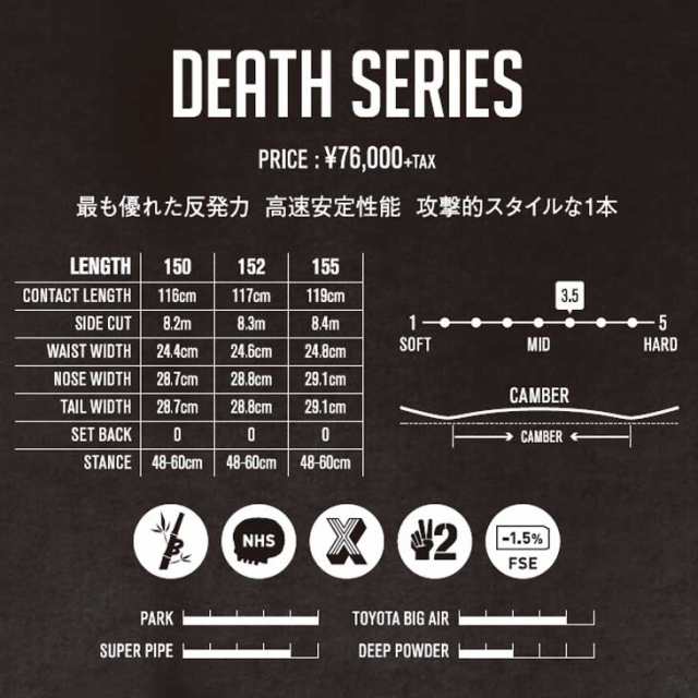 18-19 DEATH LABEL ( デスレーベル )【DEATH SERIES 】 デスシリーズ スノーボード 板 snow board  ship1【返品種別OUTLET】の通販はau PAY マーケット - FLEA フレア | au PAY マーケット－通販サイト