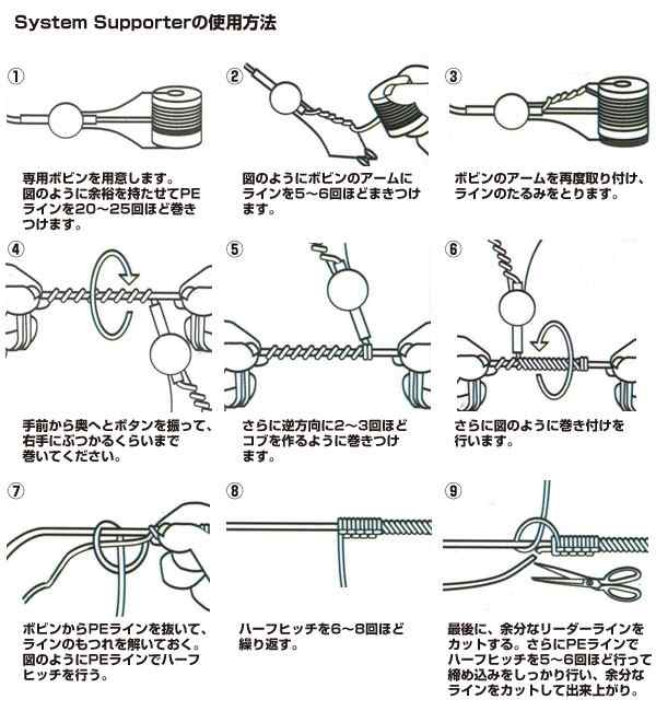 タカ産業 T-129 SYSTEM SUPPORTER PRノット 403567の通販はau PAY