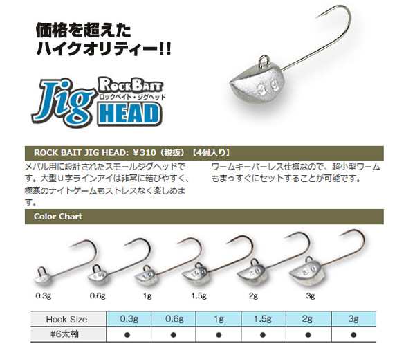 Aquawave アクアウェーブ Rockbait Jig Head ロックベイトジグヘッド 太軸 フックサイズ 6の通販はau Pay マーケット ウエストコースト アウトドアshop