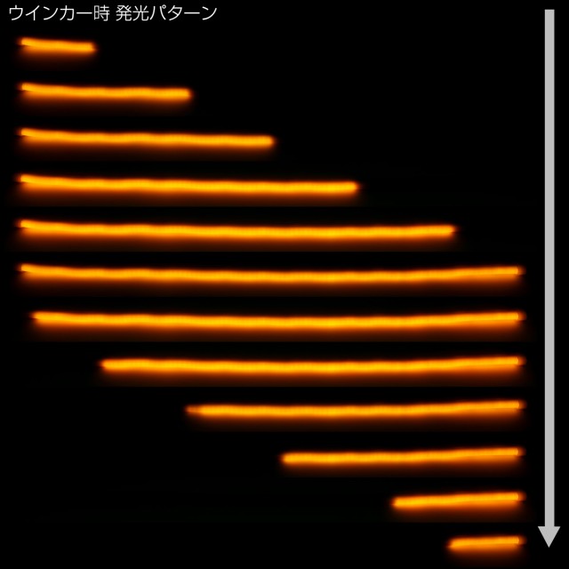 45cm カット可 汎用 シーケンシャル ウインカー LED シリコン チューブ ライト ブルー アンバー 流れるウインカー LEDテープ  P-445｜au PAY マーケット