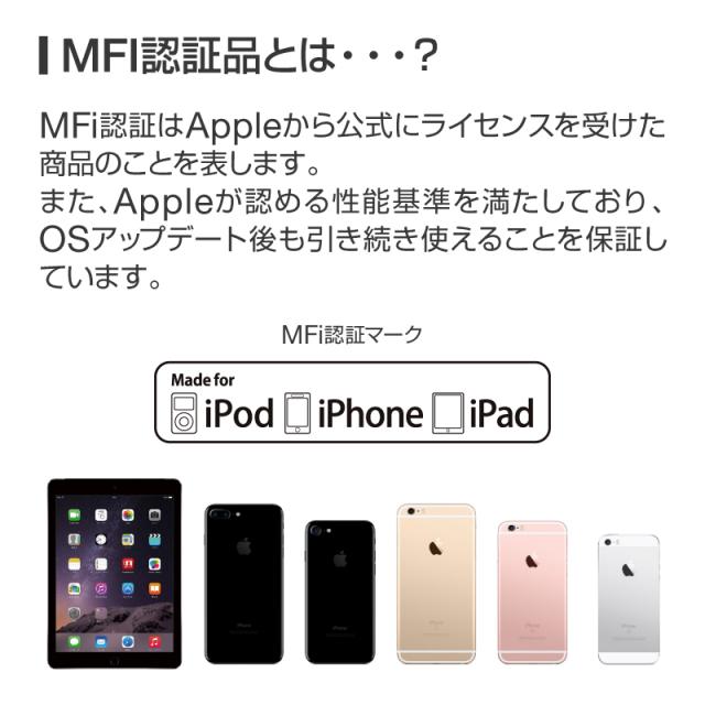 Iphone 充電 ケーブル ライトニングケーブル Iphone充電ケーブル Iphone12 Pro Max Mini Iphone 12 Iphone11xs Iphonexsmax Iphonexr Iphの通販はau Pay マーケット ホビナビ