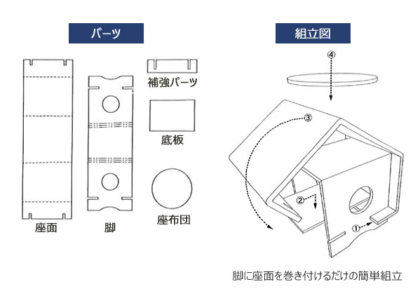 高知インター店】 猫マキスツール ネコマキスツール 猫用トンネル ネコ 