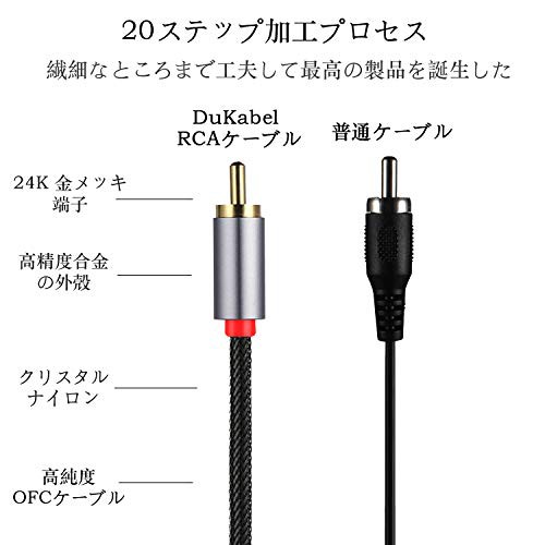 DuKabel 3.5mm(メス)-2RCA(オス)ステレオミニプラグ変換ケーブル RCA