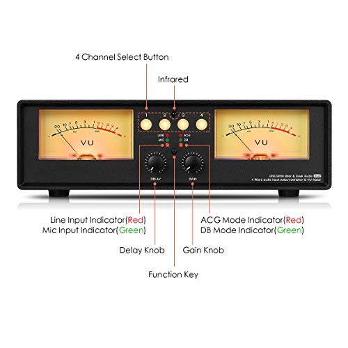 Douk Audio VU2 MIC & Line デュアルVUメーター アナログサウンド ...