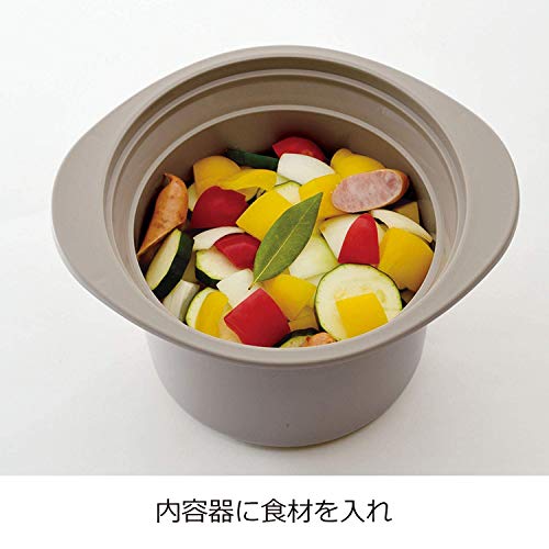 ピーコック魔法瓶工業 電子レンジ 調理器 イルマ リビングジャー ホワイト 1.72L ACA-160 Wの通販は