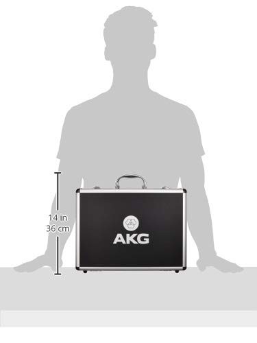 AKG DRUM SET SESSION I ドラム用マイク 7本セット