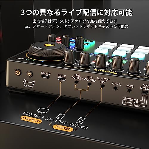 MAONO オーディオミキサー オーディオインターフェース Mixer