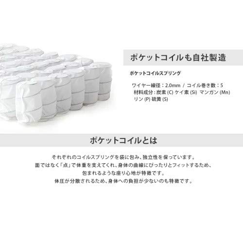 セルタン 座椅子 WARAKU NO ARCH ブルー 脚部上下可動 背折れタイプ ポケットコイル入り A1147pr-585BLの通販は