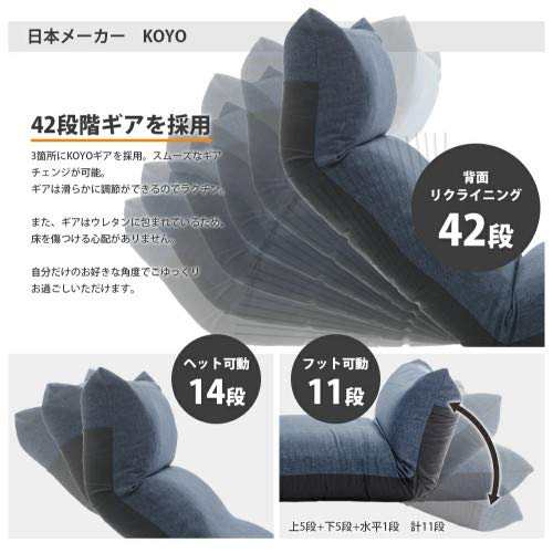 セルタン 座椅子 WARAKU NO ARCH ブルー 脚部上下可動 背折れタイプ ポケットコイル入り A1147pr-585BLの通販は