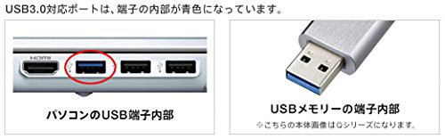 SONY USBメモリ USB3.0 4GB ブラック USM4GU Bの通販は