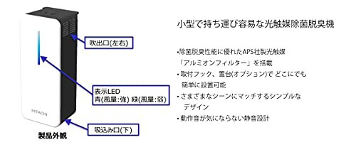 HITACHI コンパクト＜光触媒除菌脱臭機＞空気中の浮遊ウイルス対策